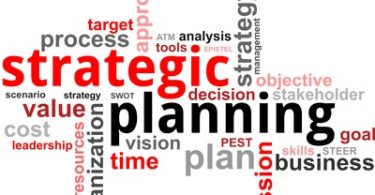 Strategic Management - Reasons Systems Projects