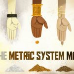 A Lesson on the Origins and why the Metric System matters