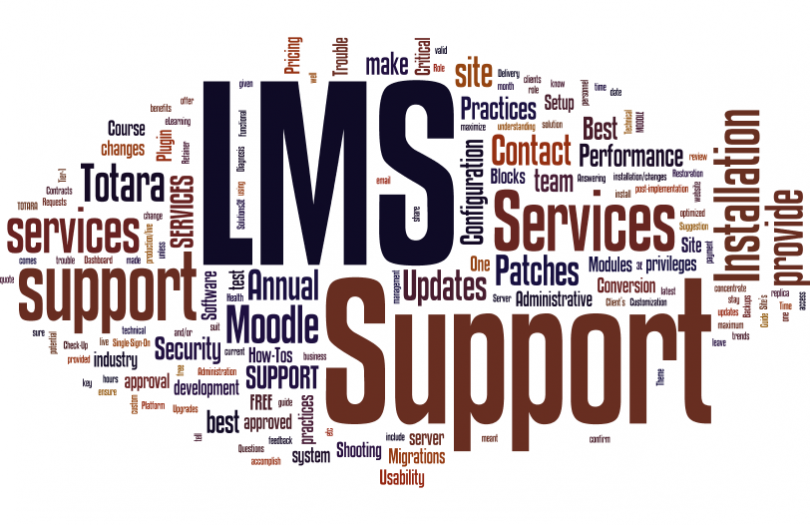How To Use Collaboration Tools Outside an LMS read