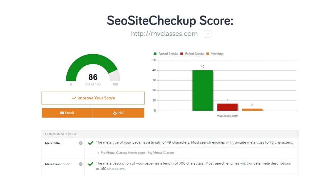 SeoSiteCheck Score 03192018