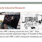 Augmented Reality: Boeing Used AR Building Planes in the 1990s