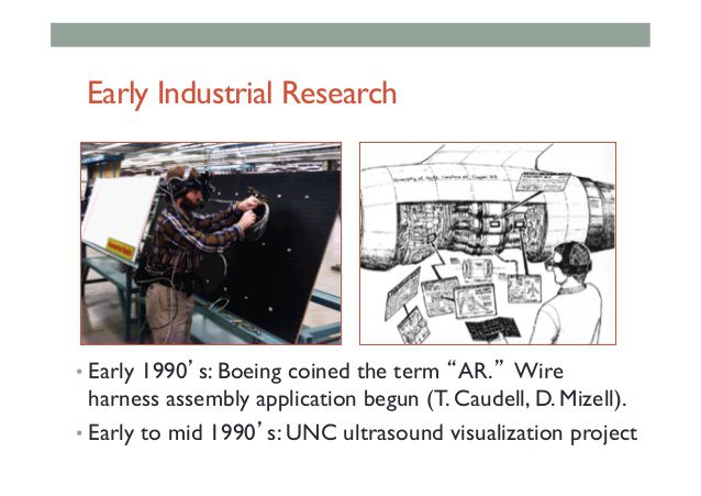 Augmented Reality: Boeing Used AR Building Planes in the 1990s